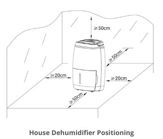 Setting up a house dehumidifier.